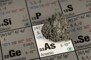What is arsenic poisoning and how can it be cured